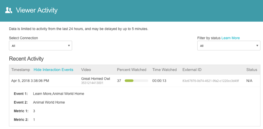 viewing metrics